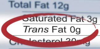 6 ushqime që shkaktojnë inflamacion në trupin tone.