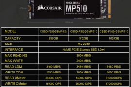 Πωλείται επιτραπέζιος φορητός υπολογιστής Corsair SSD 240 Gb
